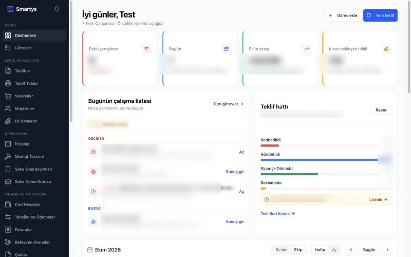 Smartys daily dashboard: pending tasks, work list and quote pipeline