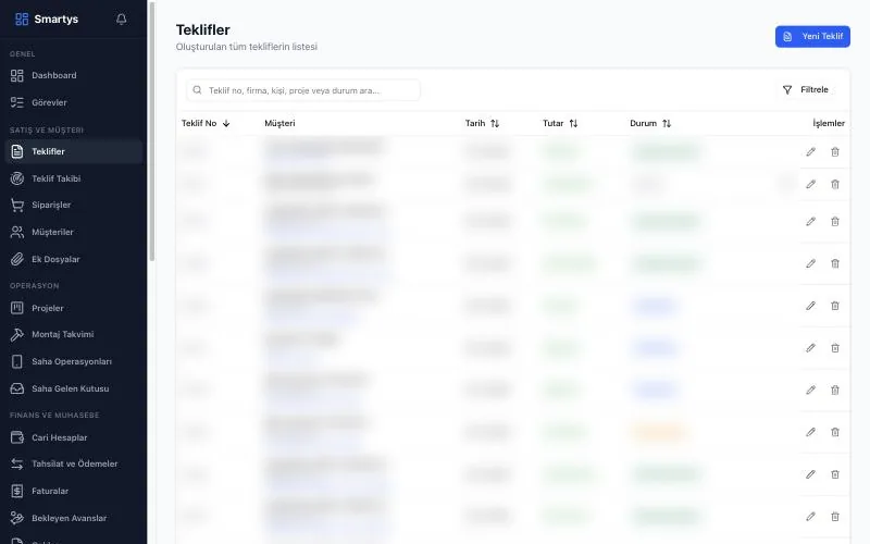 Smartys quote list: quote number, customer, date, amount and status columns